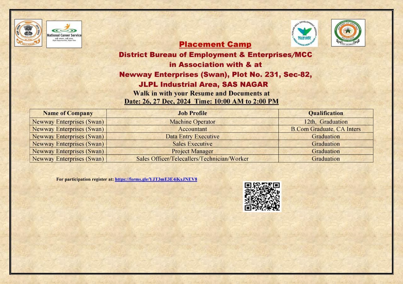 District Bureau of Employment and Commerce is organizing placement drive on 26th and 27th December